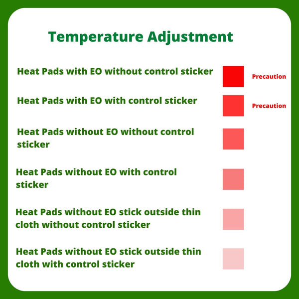 Variable Temperature Patch Deep Heat Patches | Pain Relief Heat Patches | QiMoxa